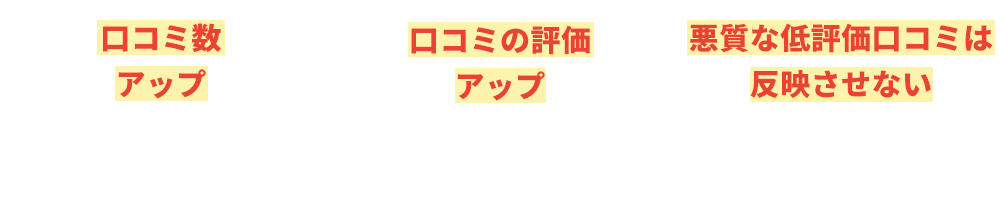 口コミの数アップ、口コミの評価アップ、悪質な低評価口コミは反映させない